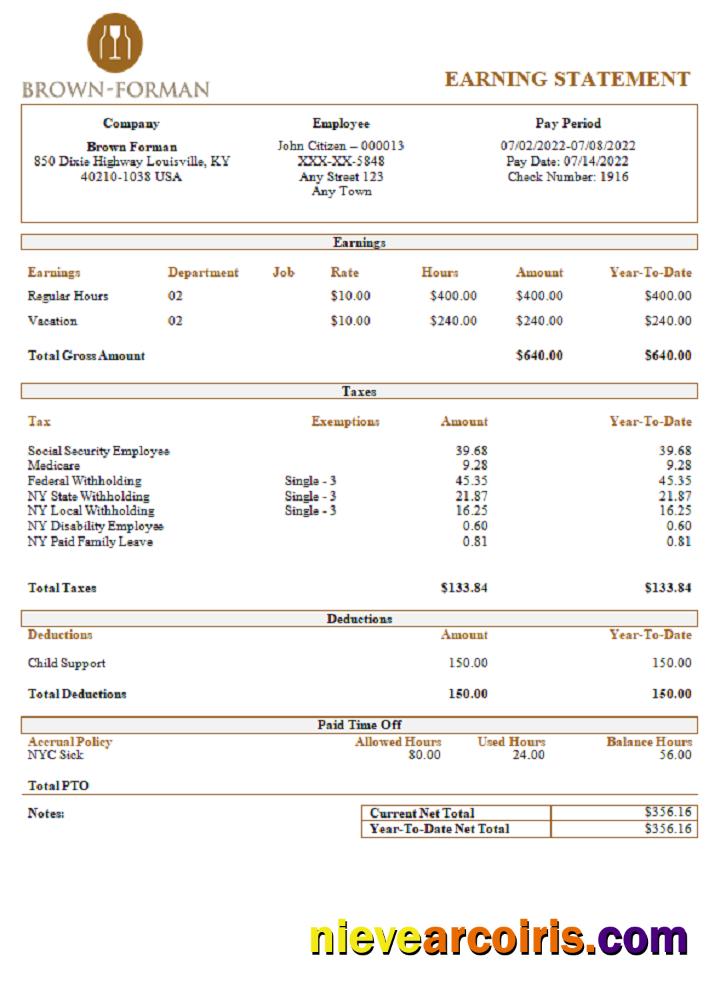 USA Brown Forman alcoholic beverages company